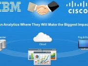 IBM จับมือ Cisco เตรียมพัฒนาโซลูชันร่วมในโลกของ IoT ดึง Watson ผนึกข้อมูลด้านเน็ตเวิร์ก