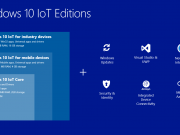 ฟรีงานสัมมนา MDS Pacific – สร้างการรับรู้เกี่ยวกับ Windows 10 IoT และ Microsoft Azure