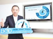 UIH แนะนำบริการใหม่ BoD “แบนด์วิธออนดีมานด์” ปรับลดได้ตามใจคุณ