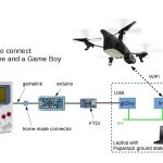 drone_arduino