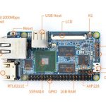 nanopi2