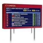 scoreboard_rio