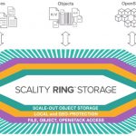 11-scality