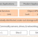 12-swiftstack