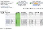nagios