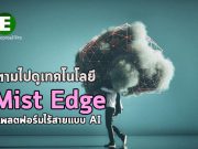 Mist บริษัทลูกของ Juniper เปิดตัวบริการคลาวด์แบบ AI และอุปกรณ์ Wi-Fi 6