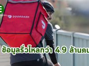 ผู้ให้บริการส่งอาหารชื่อดัง DoorDash โดนแฮ็กเกอร์เจาะระบบ