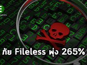 เทรนด์ไมโคร ชี้ ! อัตราการโจมตีแบบ Fileless สูงถึง 265%