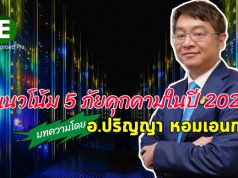 บทความพิเศษ : แนวโน้มความปลอดภัยด้านไซเบอร์ 5 ประการในปี 2020