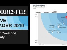 เทรนด์ไมโคร ได้รับการยกย่องให้เป็นผู้นำความปลอดภัย CWS จาก Forrester