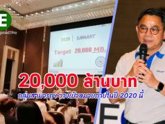 กลุ่มสามารถ พลิกฟื้น! พร้อมตั้งเป้าปี 63 รายได้รวม 20,000 ล้านบาท