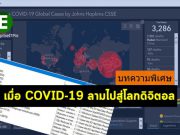 เตือนภัยมัลแวร์ : ให้ระวังภัยแผนที่ COVID-19 จะกลายเป็นมัลแวร์อันตราย