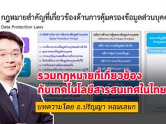 ภาพรวมกฎหมาย ที่เกี่ยวข้องกับเทคโนโลยีสารสนเทศในประเทศไทย