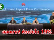 หัวเว่ยเผยผลประกอบการประจำปี 2562  ผลการดำเนินธุรกิจยังแข็งแกร่ง