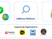 ธุรกิจค้าปลีกได้ใช้แพลตฟอร์มการตลาดฟรี