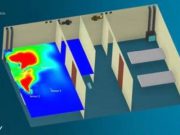 โซลูชั่นจาก Dassault Systèmes เป็นส่วนหนึ่งของการสร้างแบบจำลอง