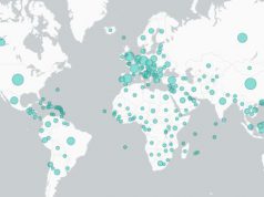 มัลแวร์ Kaiji ตัวใหม่ พุ่งเป้าโจมตีแบบ Brute-Force ผ่าน SSH ไปยังอุปกรณ์ IoT