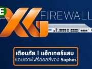 แฮ็กเกอร์อาศัยช่องโหว่ Zero-day และ SQL Injection ทำการแฮ็ก Sophos Firewall