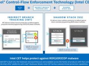 อินเทลระบุ “Tiger Lake” จะดัดหลังพวกมัลแวร์ Control-Flow จนอยู่หมัด