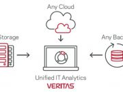 Veritas และ MFEC แนะนำ “APTARE” ระบบวิเคราะห์ Infrastructure ขององค์กร