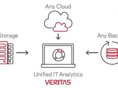 Veritas และ MFEC แนะนำ “APTARE” ระบบวิเคราะห์ Infrastructure ขององค์กร