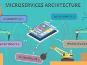 4 เคล็ดลับในการสร้างสถาปัตยกรรมแบบ Microservices อย่างมีประสิทธิภาพ
