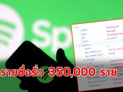 ลูกค้า Spotify กว่า 3 แสนบัญชีโดนแฮ็ก ด้วยเทคนิค Credential Stuffing Attack