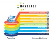 Cisco Webex  ช่วยให้ธุรกิจรับมือกับความเปลี่ยนแปลง ที่ไม่สามารถคาดการณ์ได้