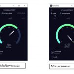 speed test