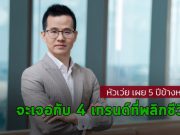 Huawei เผยเทรนด์ด้านเทคโนโลยี ที่จะเกิดขึ้นภายในปี 2025