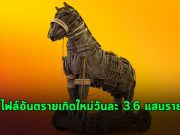 เผยสถิติปี 2020 พบไฟล์อันตรายเกิดใหม่เฉลี่ยวันละ 360,000 ไฟล์