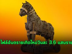 เผยสถิติปี 2020 พบไฟล์อันตรายเกิดใหม่เฉลี่ยวันละ 360,000 ไฟล์