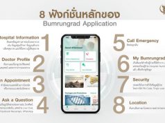 บำรุงราษฎร์ เปิดตัว Bumrungrad Application เข้าถึงข้อมูลสุขภาพและบริการ ได้ทุกที่ทุกเวลา