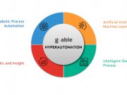 บทความ : เปลี่ยนกระบวนการธุรกิจเป็นรูปแบบอัตโนมัติที่มีความยืดหยุ่นมากขึ้น