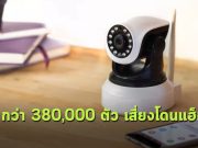 การปล่อยให้ใช้รหัสผ่านดีฟอลต์จากผู้ผลิต ทำให้กล้องไอพีโดนแฮ็กง่ายมาก