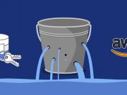 พบคีย์ AWS รั่ว ! ติดไปยังแอพกว่า 40 แอพ และดาวน์โหลดแล้วกว่า 100 ล้านครั้ง