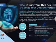 Webinar : ทำความรู้จักเทคโนโลยีการเข้ารหัสทั้งแบบ BYOE และ BYOK