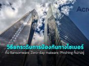 บทความ : Acronis ทำให้องค์กรของคุณ ยกระดับการป้องกันทางไซเบอร์ได้อย่างยอดเยี่ยม