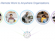 เพิ่มประสิทธิภาพการทำงานด้วย Anywhere Workspace Solution by VMware & Fusion Advantec