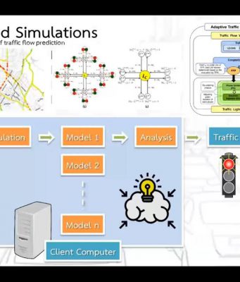 VDO Webinar : เพิ่มประสิทธิภาพข้อมูลด้วยเทคโนโลยี AI เพื่อธุรกิจของคุณ