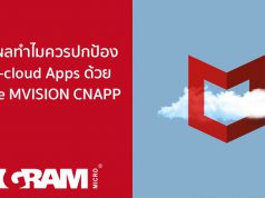 5 เหตุผลทำไมควรปกป้อง Multi-cloud Apps ด้วย McAfee MVISION CNAPP