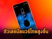 โมบายมัลแวร์ เริ่มคุกคามองค์กรและพนักงานในไทยมากขึ้น!