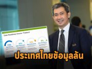 เดลล์ เทคโนโลยีส์ เผยผลวิจัยใหม่ ชี้ธุรกิจในประเทศไทยต้องแบกภาระข้อมูลล้น