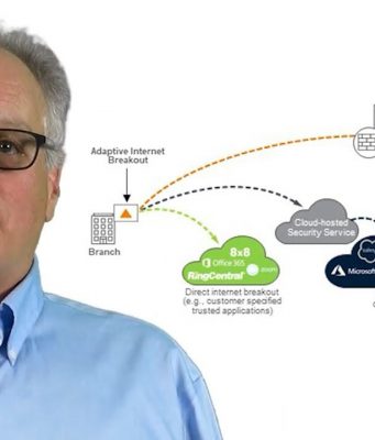 ปกป้ององค์กรให้ปลอดภัย ด้วยโซลูชัน SASE และ SD-WAN จาก Aruba Networks