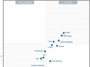 HPE (Aruba) รั้งตำแหน่งผู้นำติดต่อกันเป็นปีที่สิบหกใน 2021 Gartner® Magic Quadrant™