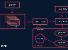 แฮ็กเกอร์คริปโตใช้ Babadeda Crypter เพื่อให้มัลแวร์หลบเลี่ยงการถูกตรวจจับ