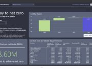 ไอบีเอ็ม เข้าซื้อกิจการ Envizi ผู้ให้บริการซอฟต์แวร์ดาต้าและอนาไลติกส์