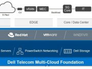 เดลล์ เทคโนโลยีส์ เปิดตัว โซลูชันโทรคมนาคม เร่งการใช้งานเครือข่ายระบบเปิด
