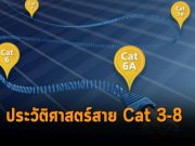 ประวัติศาสตร์ของสายเคเบิลอีเธอร์เน็ตประเภทต่างๆ ตั้งแต่ Cat 3 – Cat 8