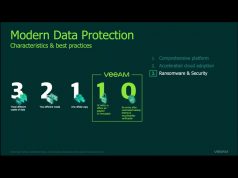 VDO : แนวปฏิบัติ 10 ประการเพื่อป้องกันข้อมูลขององค์กรอย่างมีประสิทธิภาพ